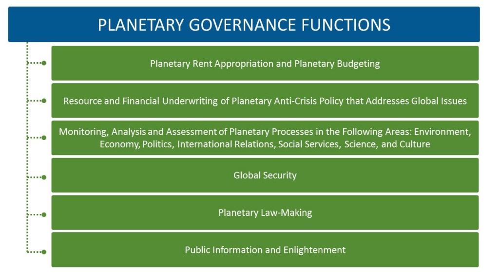 PLANETARY GOVERNANCE FUNCTIONS